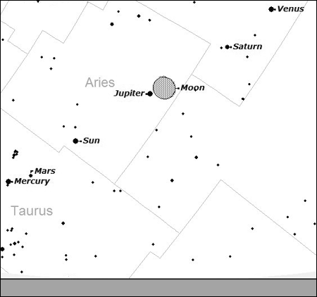 Star Chart With Names