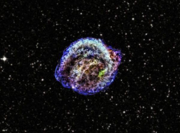 Kepler's Supernova