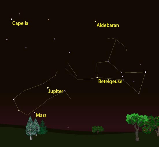 Viewing east the morning of August 15