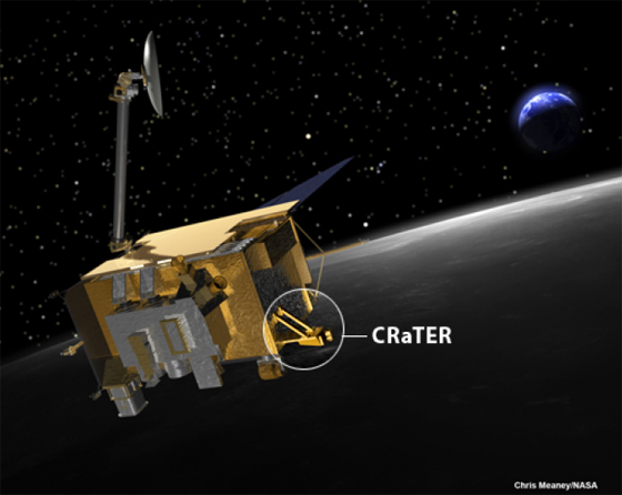 NASA LRO Crater