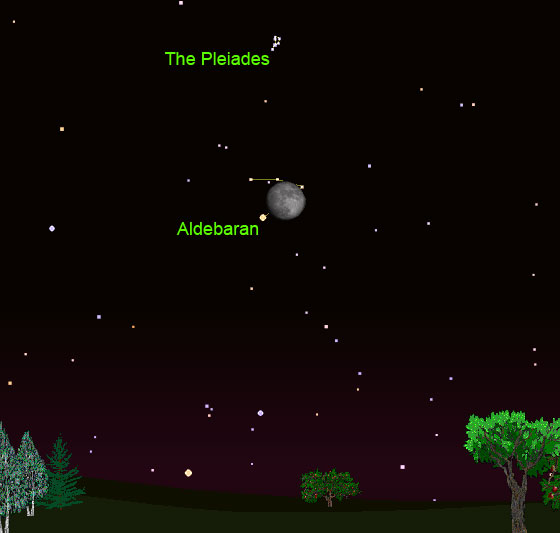 The Moon and Aldebaran