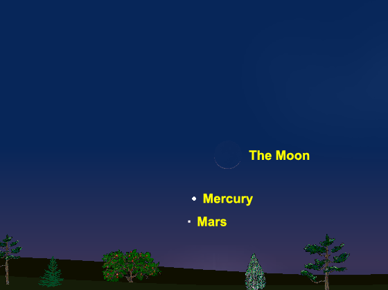 Mercury, Mars, Moon Feb 11