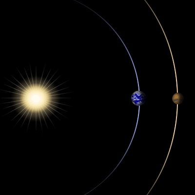 Mars Opposition