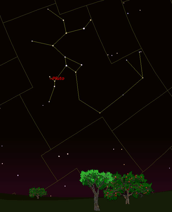 Pluto in Sagittarius, southern hemisphere