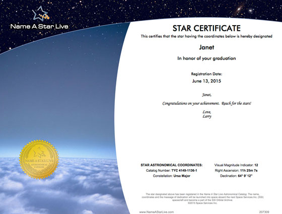 Your star s astronomical coordinates explained Name A Star Live