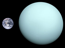 Relative sizes of Earth and Uranus