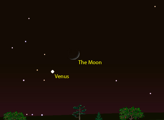 Venus and the Moon