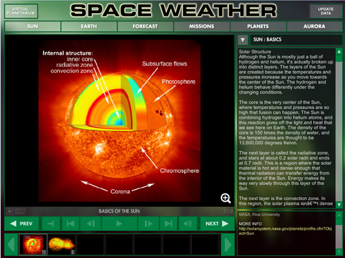 Space Weather module