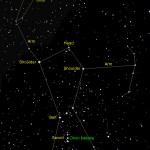 Orion Constellation - Name A Star Live