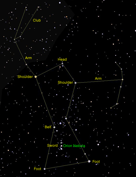 Orion Constellation - Name A Star Live